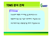 [마케팅] 지마켓 G마켓 SWOT분석-17