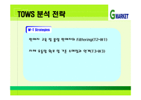 [마케팅] 지마켓 G마켓 SWOT분석-20