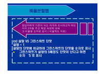 [마케팅 조사론] 척도법-10