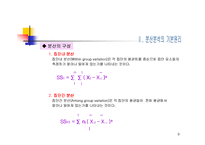 [마케팅 조사론] 16장 분산분석-9