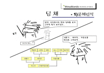 [마케팅] 위니아 만 도 딤채 마케팅분석-14