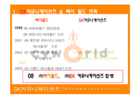 [마케팅관리론] SK 커뮤니케이션즈의 싸이월드 마케팅전략-4