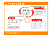 [마케팅관리론] SK 커뮤니케이션즈의 싸이월드 마케팅전략-5