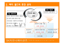 [마케팅관리론] SK 커뮤니케이션즈의 싸이월드 마케팅전략-6