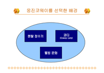 [마케팅] 웅진코웨이 분석-3