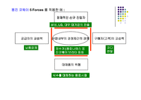 [마케팅] 웅진코웨이 분석-10