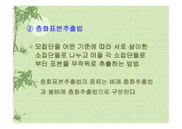 [마케팅 조사론] 10장 표본의 추출-14