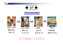 [마케팅] 비타500 마케팅분석-11