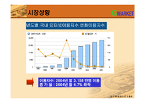 G마켓 지마켓 매체전략-5