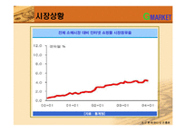 G마켓 지마켓 매체전략-8