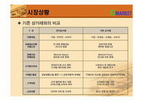 G마켓 지마켓 매체전략-10