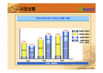 G마켓 지마켓 매체전략-11