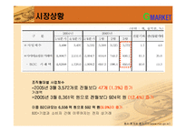 G마켓 지마켓 매체전략-12