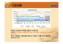 G마켓 지마켓 매체전략-13