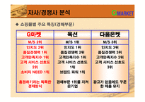 G마켓 지마켓 매체전략-19