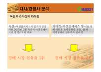 G마켓 지마켓 매체전략-20