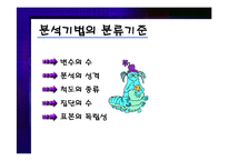 [마케팅 조사론] 분석기법의 종류와 기술통계-5