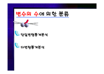 [마케팅 조사론] 분석기법의 종류와 기술통계-6