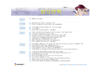 [마케팅] nc소프트 엔씨소프트 마케팅분석-6