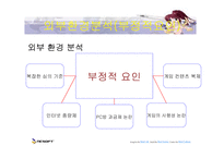 [마케팅] nc소프트 엔씨소프트 마케팅분석-12