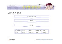 [마케팅] nc소프트 엔씨소프트 마케팅분석-19