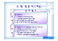 [마케팅] 에버랜드 마케팅 분석-15
