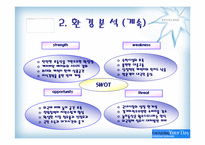 [마케팅] 에버랜드 마케팅 분석-16