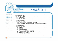 [서비스마케팅] CGV 마케팅 분석-9