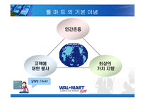 [마케팅] 월마트의 한국진출 전략 사례-3