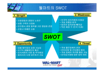 [마케팅] 월마트의 한국진출 전략 사례-10