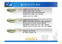 [마케팅] 월마트의 한국진출 전략 사례-11