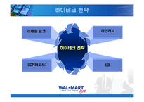 [마케팅] 월마트의 한국진출 전략 사례-13