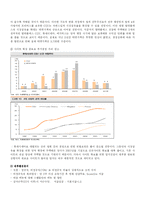 [광고론] CGV 마케팅전략과 광고-6