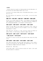 [마케팅 관리] Creative Concept 광고사례-9