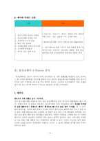 [경영정보시스템] 웅진코웨이 전략정보시스템 분석-4
