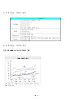 [마케팅] 다음 D&SHOP 디앤샵 분석-19