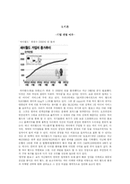 [마케팅관리론] SK 커뮤니케이션즈의 싸이월드 마케팅전략-3