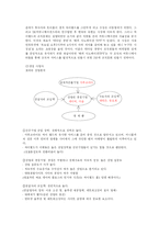 [마케팅관리론] SK 커뮤니케이션즈의 싸이월드 마케팅전략-6