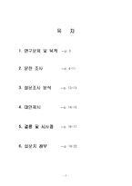 [조직행동] 직무스트레스 원인과 해소방안-2
