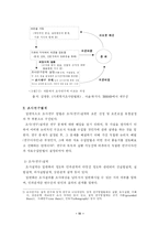 사회복지조사 요약-11