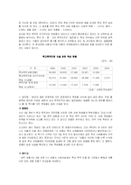사회문제의 학교폭력-3