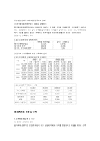 사회문제의 성폭력 문제-5