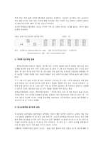 [사회문제론] 알코올문제와 사회복지-3
