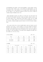 사회문제의 해외입양문제-6