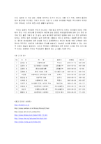 사회문제의 해외입양문제-13