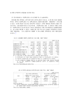 사회문제의 외국인 노동자 문제-14