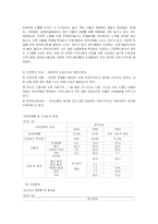 사회문제의 외국인노동자 문제-8