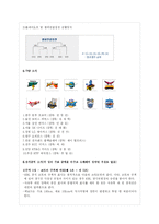 [스포츠] 프로농구 이론적배경-4