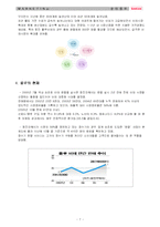 [마케팅레포트] 웅진 룰루의 마케팅 전략-7