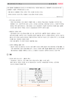 [마케팅레포트] 웅진 룰루의 마케팅 전략-13